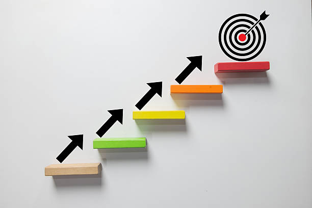 istock Business Growth, Progress Steps, and Goal Achievement 2247615859