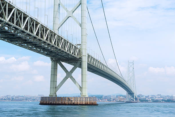 istock Scenery with the Akashi Kaikyo Bridge 2247689140