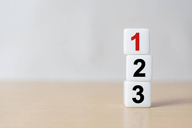 istock Numbers one, two and three on dice standing on table, plan, priority or winner business concept 2247706970
