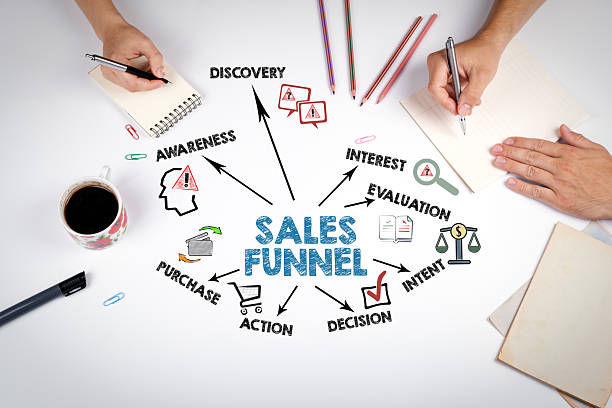 istock Sales Funnel Stages Explained on White Desk Workspace 2247716492