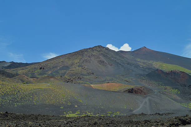 istock Volcanic Landscape on Mount Etna, Sicily 2247758987