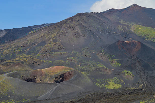 istock Volcanic Landscape on Mount Etna, Sicily 2247759011