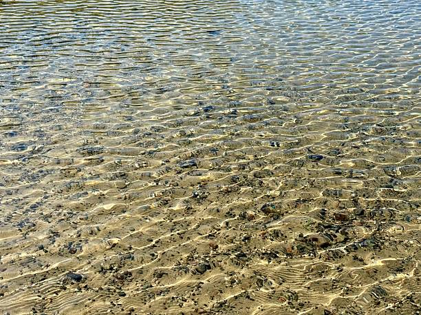 Detail of sky reflection on a lake