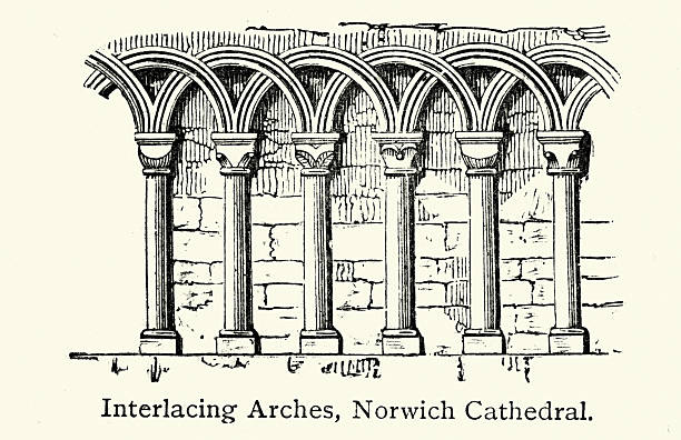 History architecture, Interlacing arches, Norwich Cathedral, Vintage illustration, 19th Century, Victorian