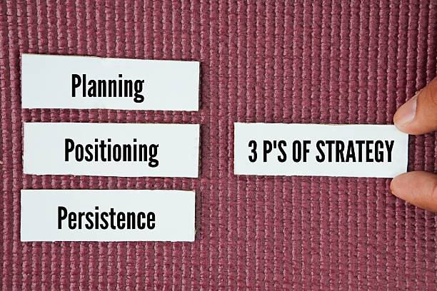 istock What are the 3 P's of strategy? 2247859295