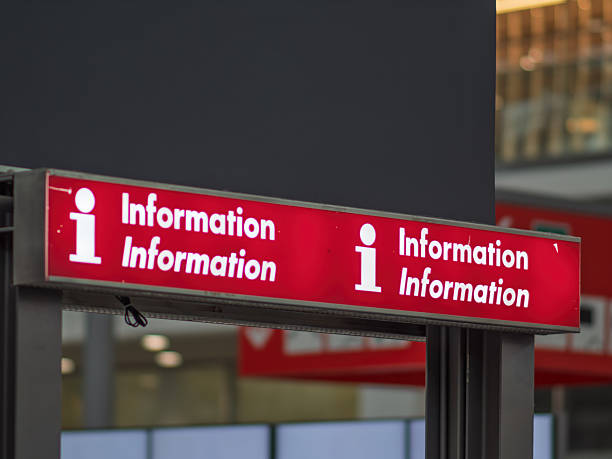 istock Information Signage Displaying Important Directions in Public Space 2247863294