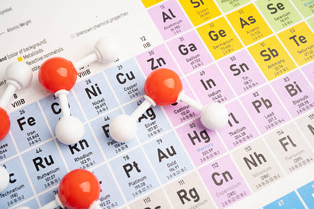 istock Molecules chemical on a periodic table background. 2247870728