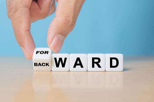 istock Hand turns a cube and changes the word 'backward' to 'forward' on dice. Beautiful yellow table, white background, copy space. 2247875751