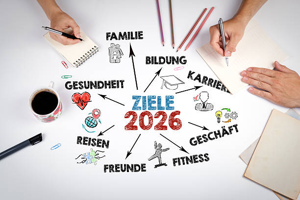 istock German 2026 Goals Mindmap with Icons on White Workspace 2247885157