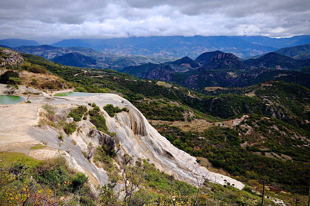 istock Mineral Pools and Petrified Waterfall over Valley (Hierve el Agua, Mexico) 2247955795