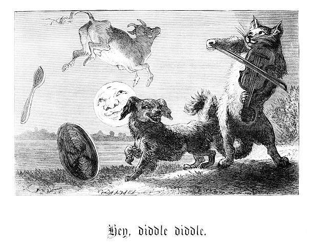 Cat plays fiddle. Cow Jumps over the Moon. 