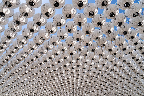 Group of white Japanese paper lamp hanging in a row