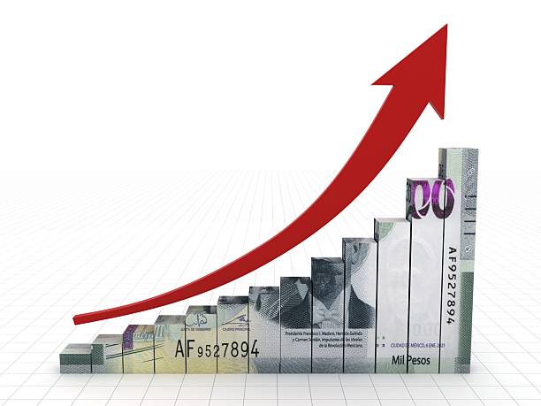 istock Mexican money peso growth chart graph investment 2248078093
