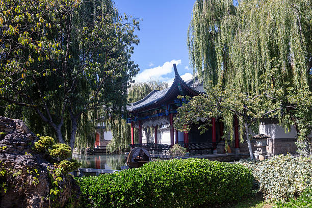 Mufu Palace, Lijiang, Yunnan, China