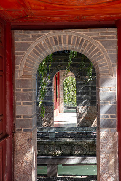 istock Mufu Palace, Lijiang, Yunnan, China 2248102147