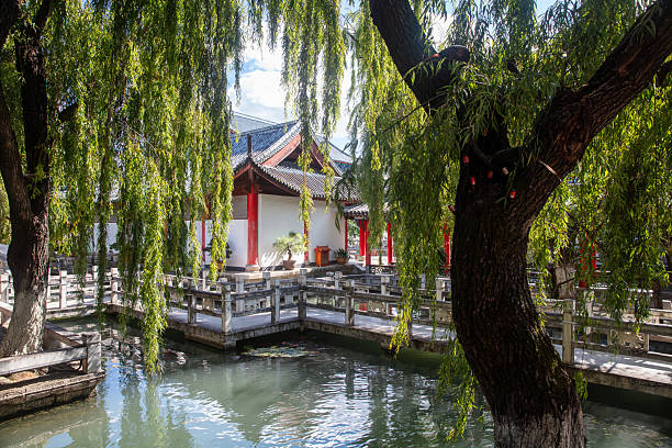 Mufu Palace, Lijiang, Yunnan, China