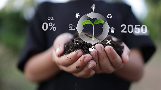 istock Green Future, Achieving Carbon Neutrality and Sustainable Development by 2050 2248119221