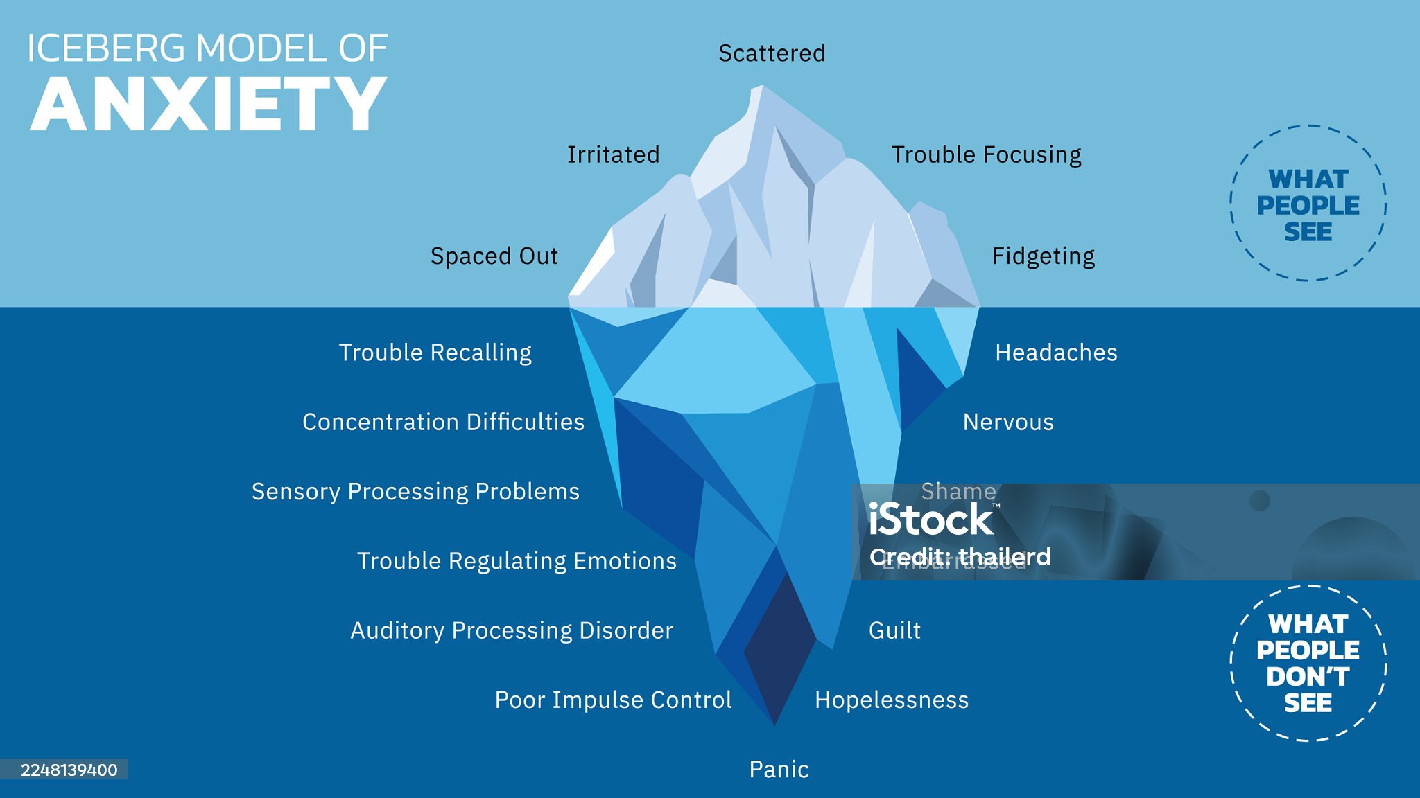 ภาพใหม่ประจำสัปดาห์ที่ 48/2568 | New Images for The Week 48/ 2025 ภาพใหม่ประจำสัปดาห์ที่ 48/2568 | New Images for The Week 48/ 2025