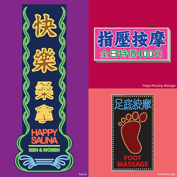 Hong Kong Massage Industrial Sign