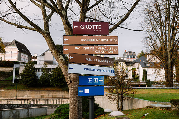 istock Signs in Lourdes 2248177695