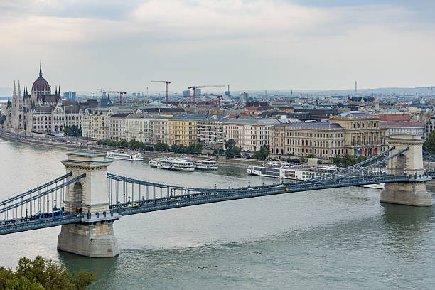 istock Views of Bucharest 2248186348