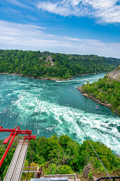 istock Tourist cable car suspended over Niagara Falls river offering panoramic natural views 2248218959