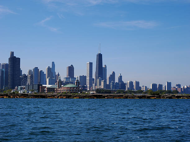 istock North Side Chicago skyline view including Navy Pier Headhouse and John Hancock Center 2248224331