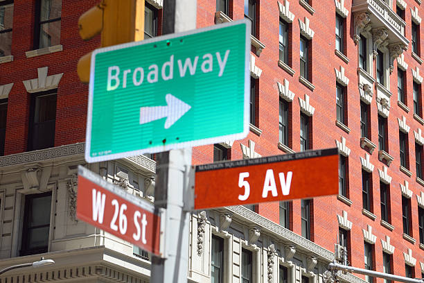 New York, United States – November 01, 2023: The street signs for E 23 St and Broadway in New York City with a historic building under renovation in the background