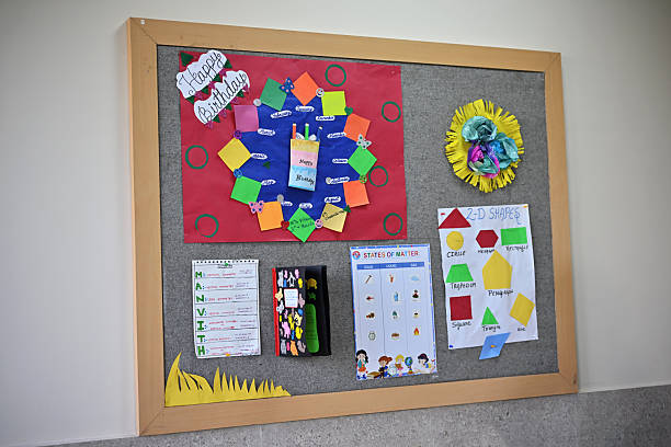 istock Colorful Classroom Bulletin Board Display for Primary School 2248350240