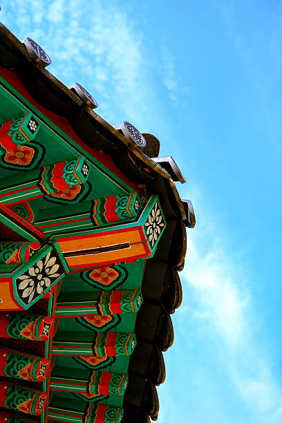 A vertical close-up photo of a Korean traditional pavilion (hanok) eaves with vivid dancheong patterns, set against a clear blue sky, photographed in South Korea. The elegant structure and colorful details create a harmonious blend of architecture and nature, perfect for design, travel, or cultural use.