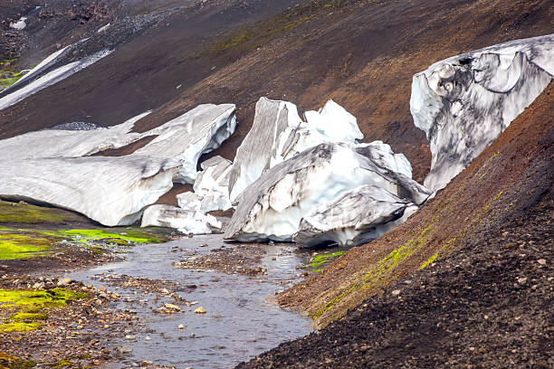 Glaciers with striking blue ice contrast against dark volcanic soil and vibrant green moss, creating a stunning view beside a flowing river in the Icelandic wilderness on a clear day.