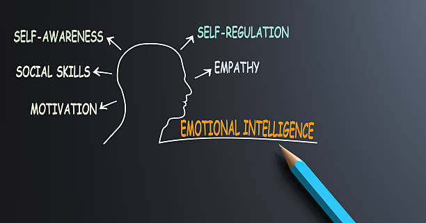 Emotional Intelligence and Mental Health.