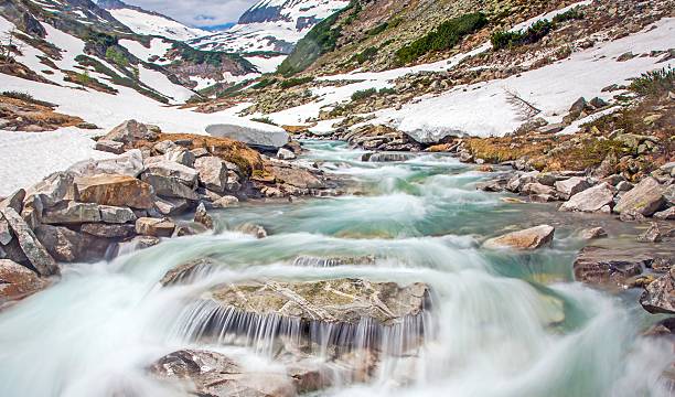 Long-exposure view of a turquoise alpine meltwater stream flowing over rocks between snowy mountain slopes.