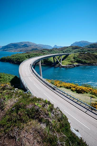 istock Curved bridge over water with mountains in Scotland. 2248511387