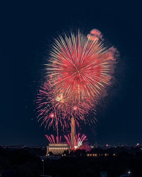 istock D.C. Fireworks Light Up the Night Sky 2248628866