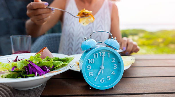 istock Healthy Meal with Time Schedule by the Intermittent Fasting Clock 2248675960