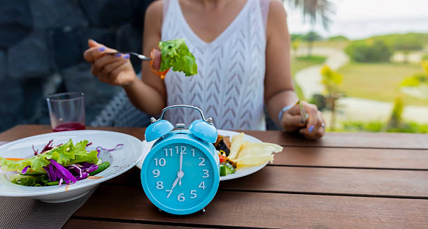 istock Healthy Meal with Time Schedule by the Intermittent Fasting Clock 2248675961
