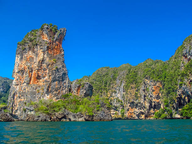 istock Krabi seaside with tropical coastline, turquoise water, limestone cliffs, sandy beach, lush vegetation, vibrant seascape 2248710113