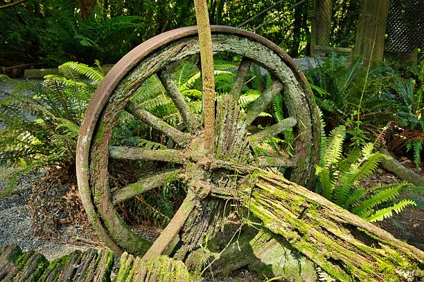 a group of old, wooden wagon wheels leaning against a stone wall