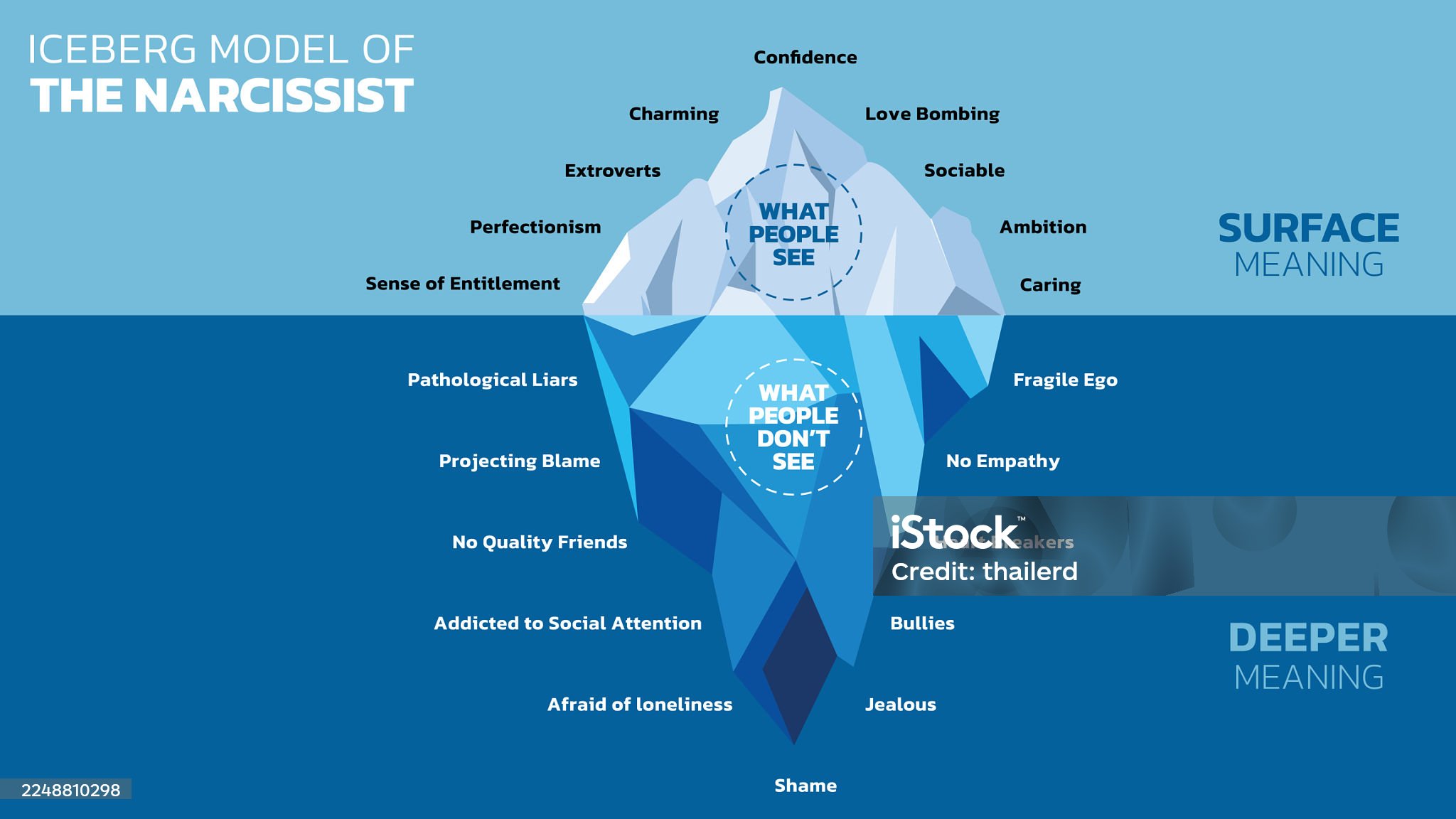 ภาพใหม่ประจำสัปดาห์ที่ 48/2568 | New Images for The Week 48/ 2025 ภาพใหม่ประจำสัปดาห์ที่ 48/2568 | New Images for The Week 48/ 2025