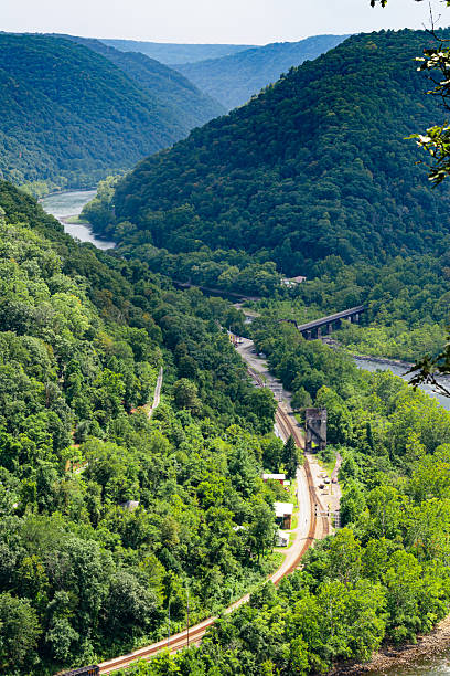 Hilltop view of Thurmond, WV