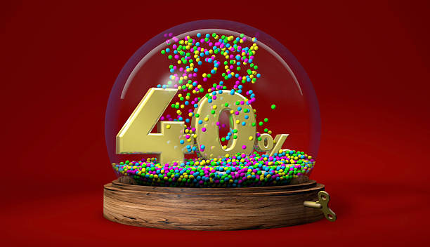 istock 40% Discount Sign in a Snow Globe 2248849418