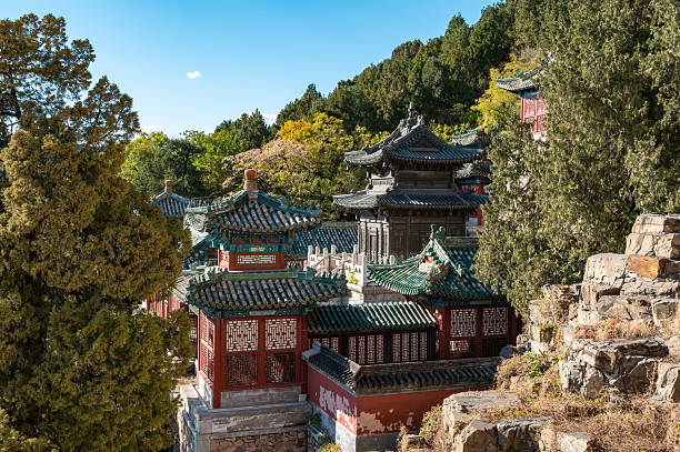 istock The ancient royal garden architecture within the Summer Palace in Beijing 2248901751