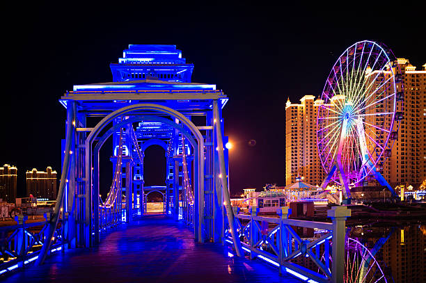 istock Illuminated Suspension Bridge and City Lights Reflected in Water 2248944285