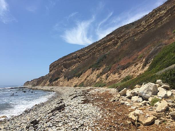 istock Vibrant Coastal View With Rocky Shoreline and Lush Cliffs Under a Bright Sky 2248971183