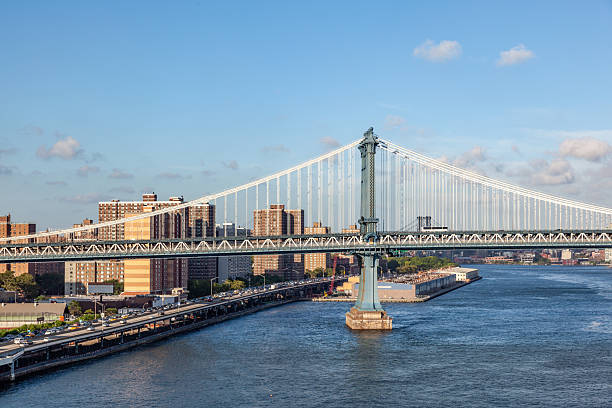 istock Manhattan Bridge crossing the river 2249038289