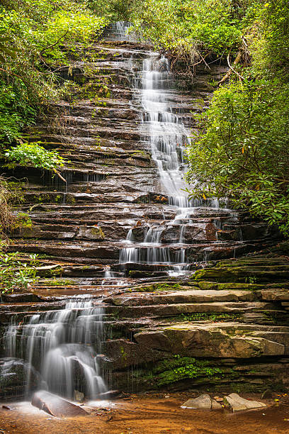 Minnehaha Falls, Rabun County, Georgia