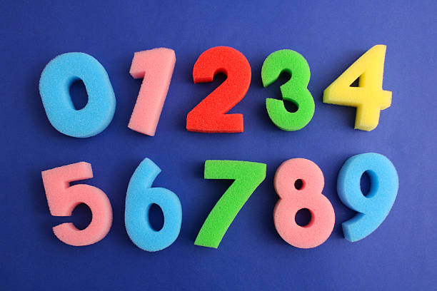 istock Background with colorful sponge numbers from zero to nine 2249072669