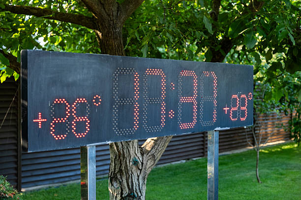 Large outdoor led panel showing current temperature and time in a green garden setting, indicating hot summer weather with clear digital numbers and bright sunny ambiance