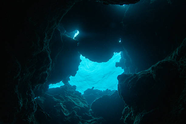 istock Looking Up from Inside an Underwater Cavern with Natural Rock Openings 2249101633